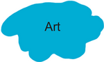 Media Blogs